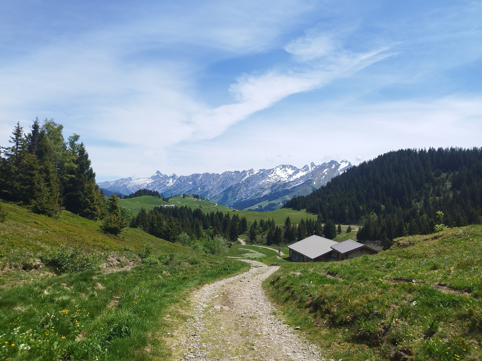 Pourquoi StratAlp